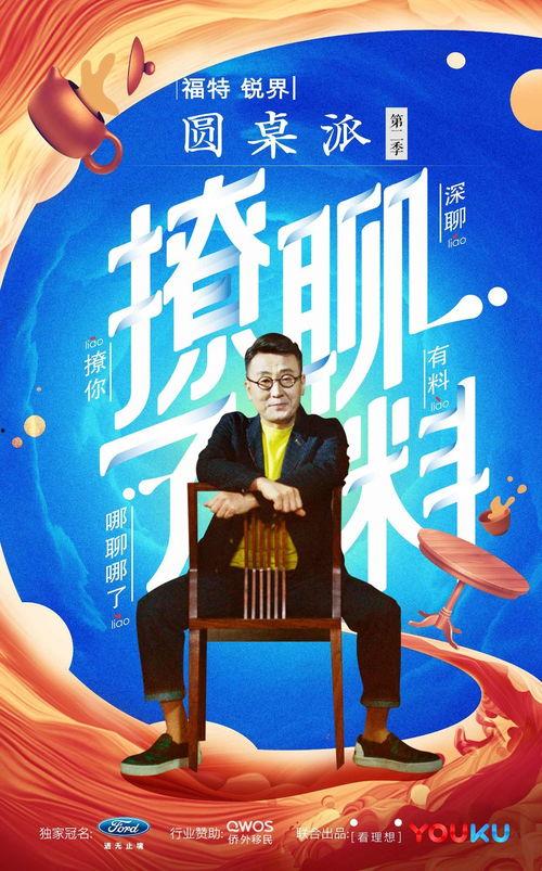 圆桌派第二季完整视频