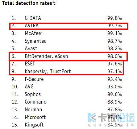 http 5555av. co,探索5555av.co背后的秘密